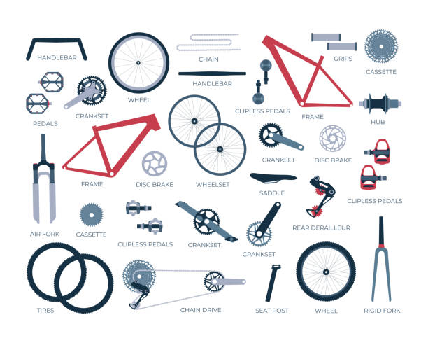 Bicycle components and features