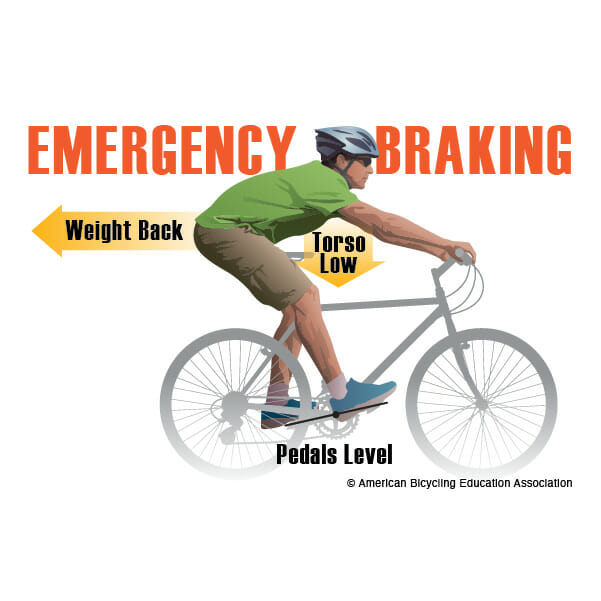 Bicycle gearing and brakes