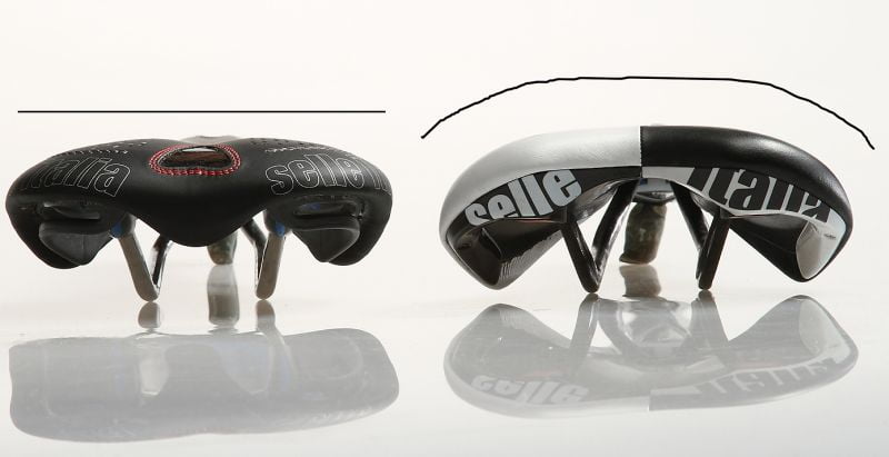 Cutout saddle comparison