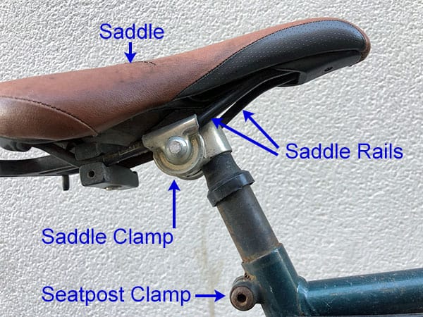 Saddle contact regions