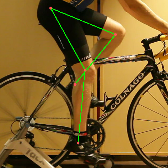 Saddle formula endpoints