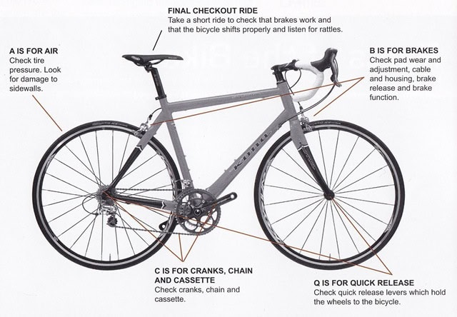 bicycle safety inspection