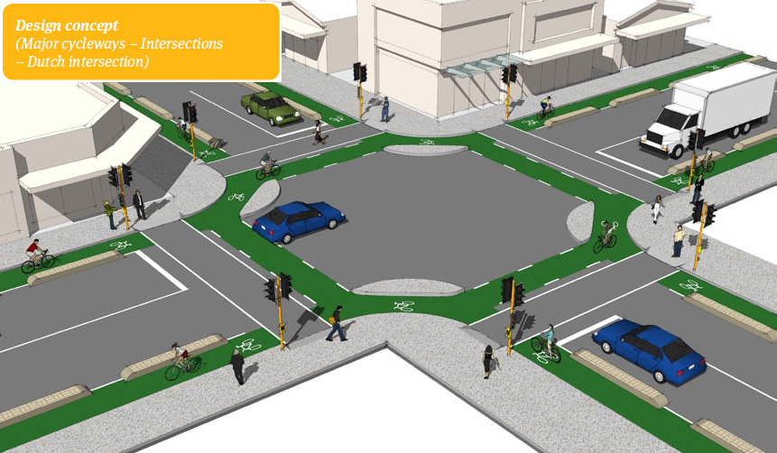 cycling junction transition