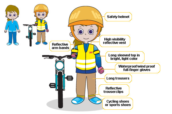 cycling road safety