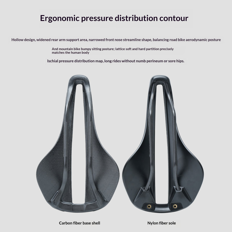 saddle pressure distribution