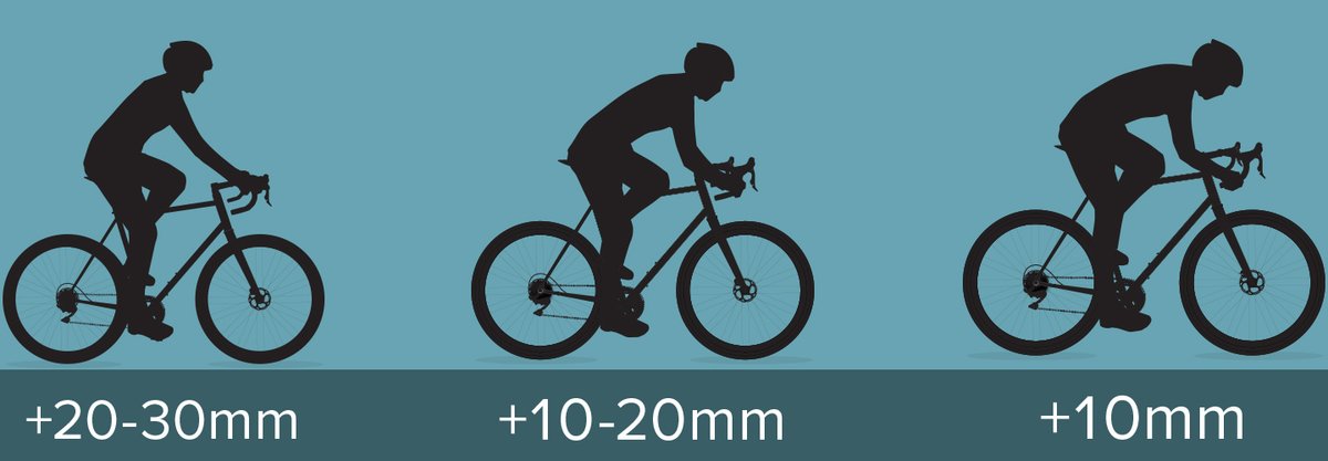 saddle width comparison